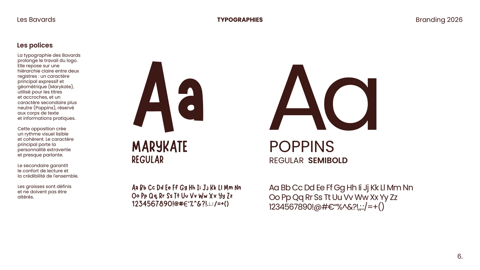 Les Bavards — Marykate Regular · Poppins Regular et Semibold