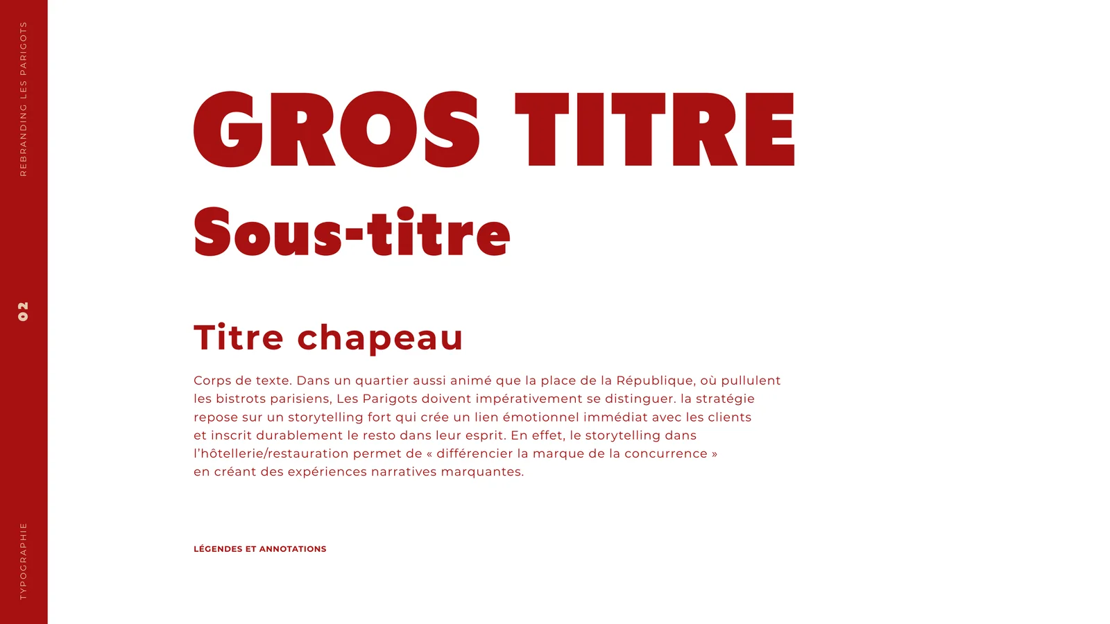 Les Parigots — Hiérarchie des titres